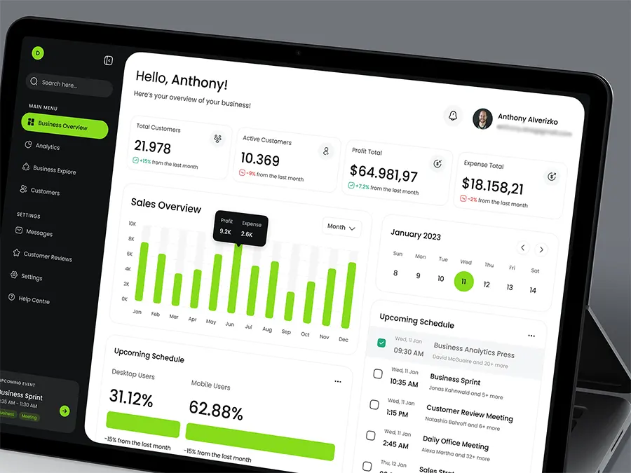 All in One Business Solution