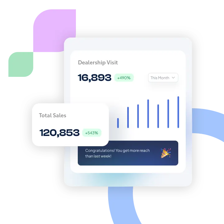 SEO Package - Autoaid